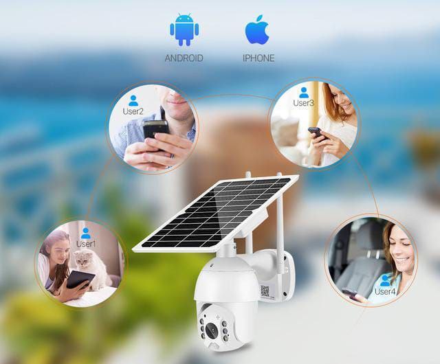 الامن-و-الحماية Palestine -Global Market